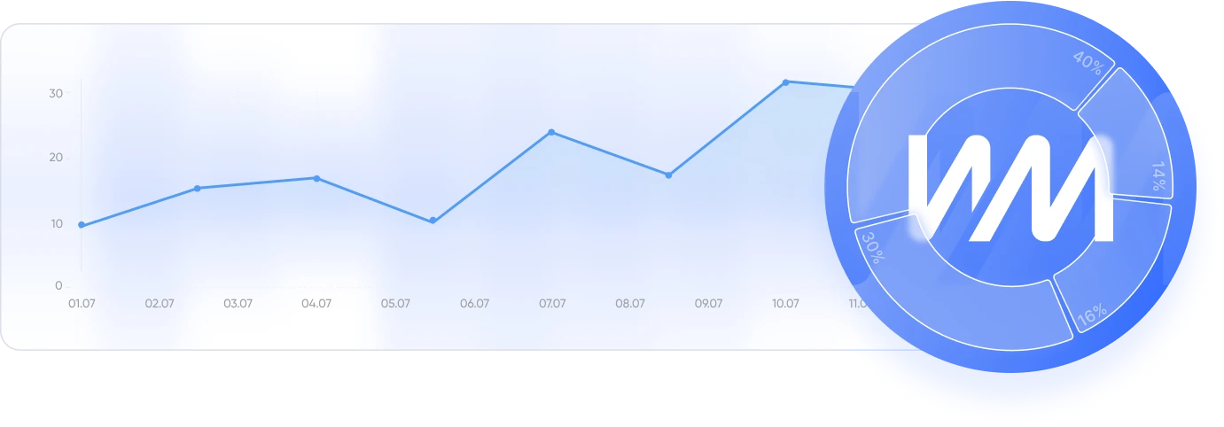 Маркетинг и продажи в одной команде